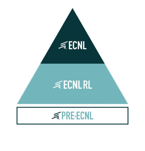ECNL vs ECNL Regional League: Which Is Better?