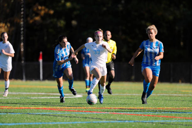 NCAA Division 1 vs. Division 2 vs. Division 3 Men’s & Women’s Soccer
